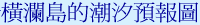 潮汐預報地點名稱