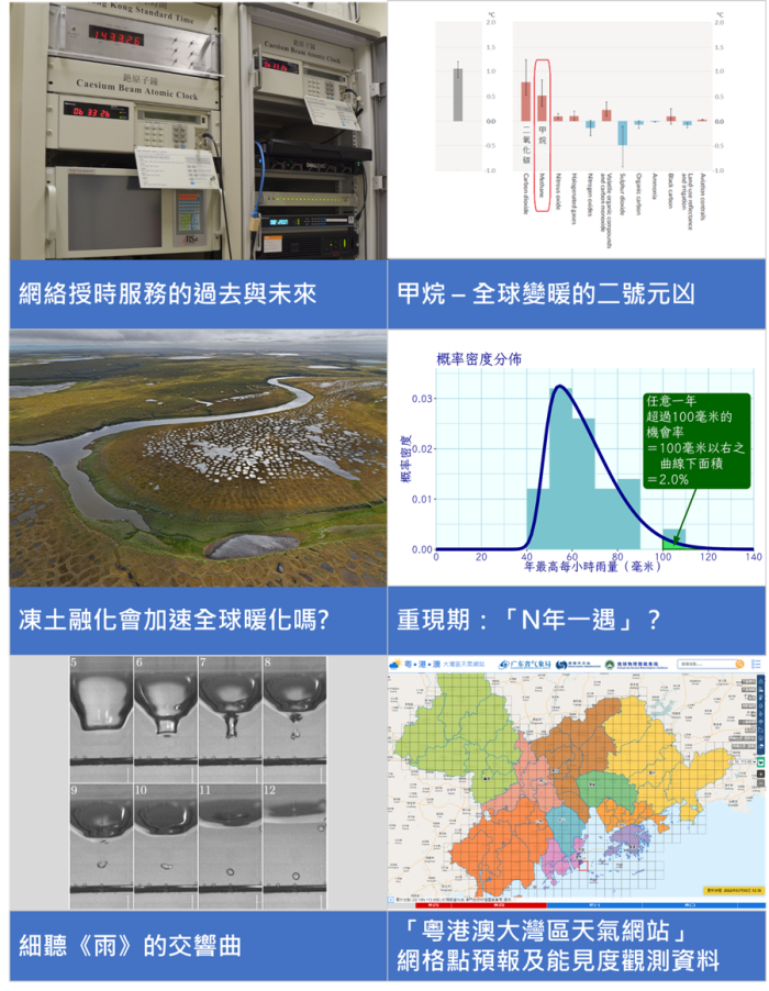 香港天文台教育資源電子通訊