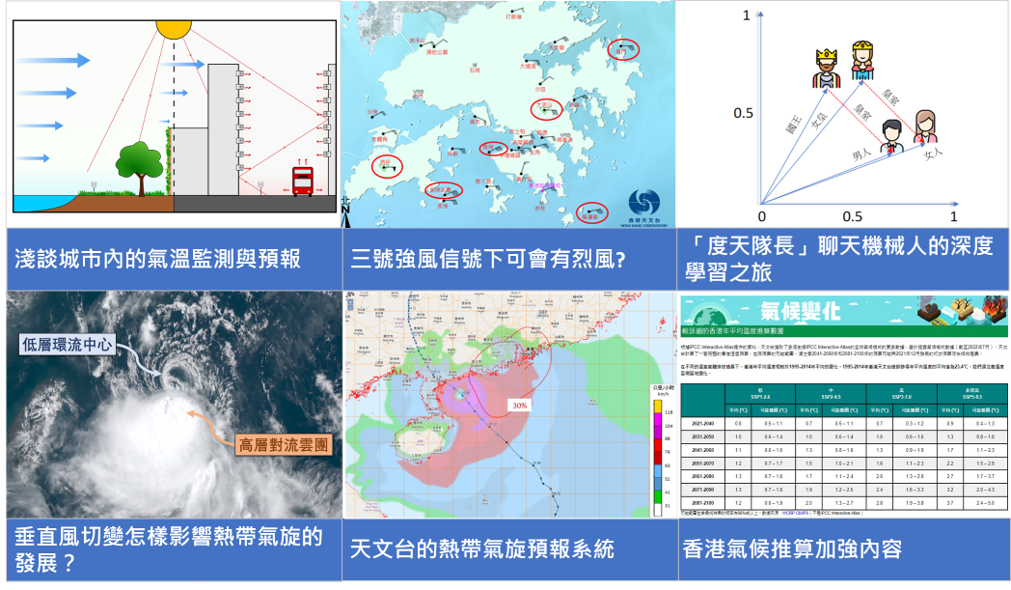 香港天文台教育資源電子通訊