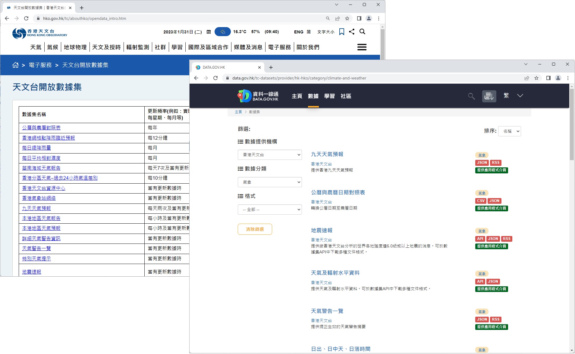 天文台在「資料一線通」網站上發布更多的數據集 (2023)
