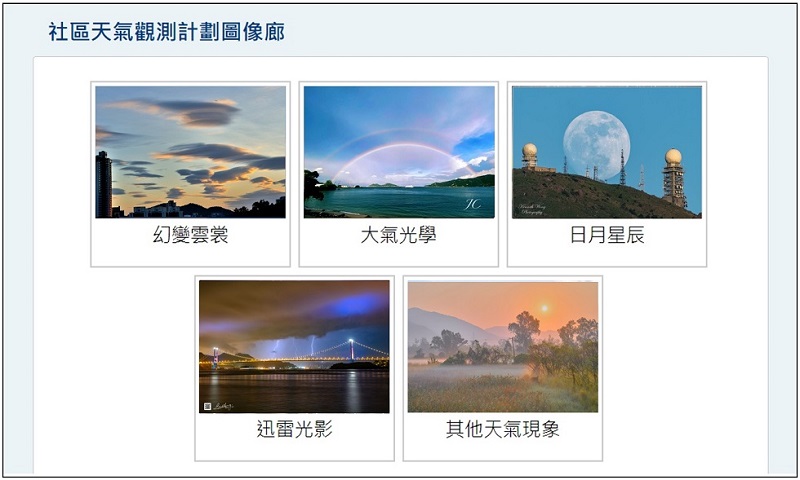 CWOS圖像廊