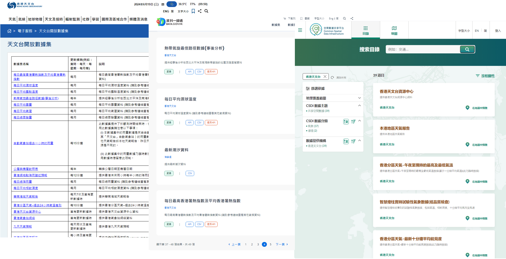 天文台在「資料一線通」網站上發布更多的數據集 (2024)
