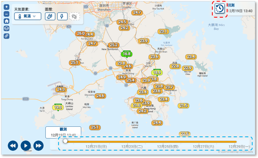 圖一 網頁提供按鈕(紅色虛線標示)及時間軸(藍色虛線標示)讓用家選擇查閱本港過去、現時及未來的天氣資料