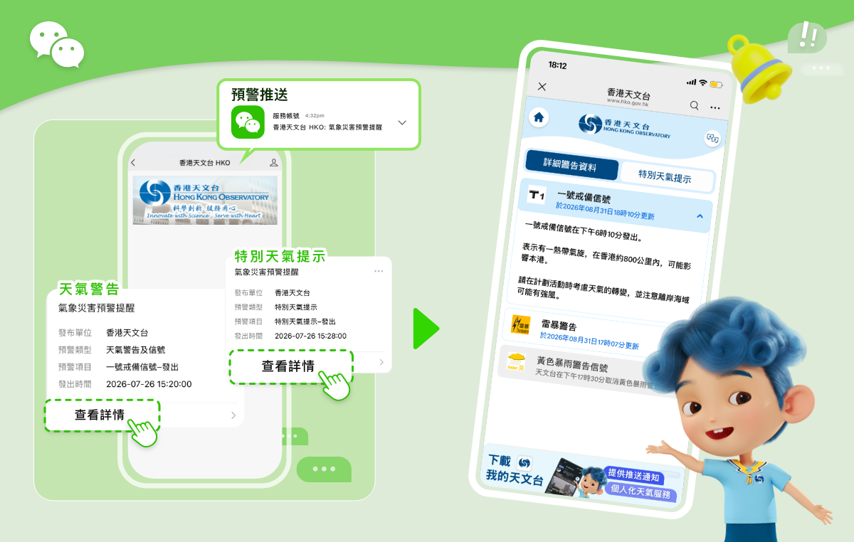 20260928 whatnews fig1 chinese