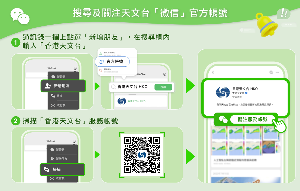 20260928 whatnews fig2 chinese