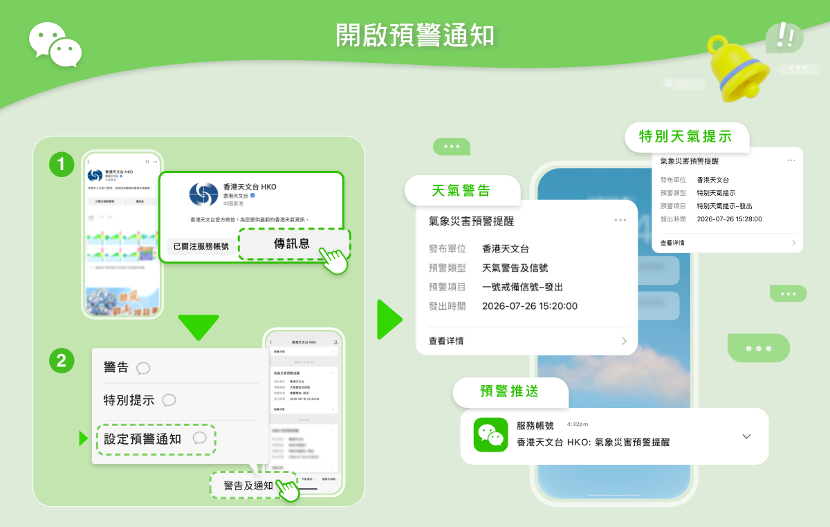 20260928 whatnews fig3 chinese