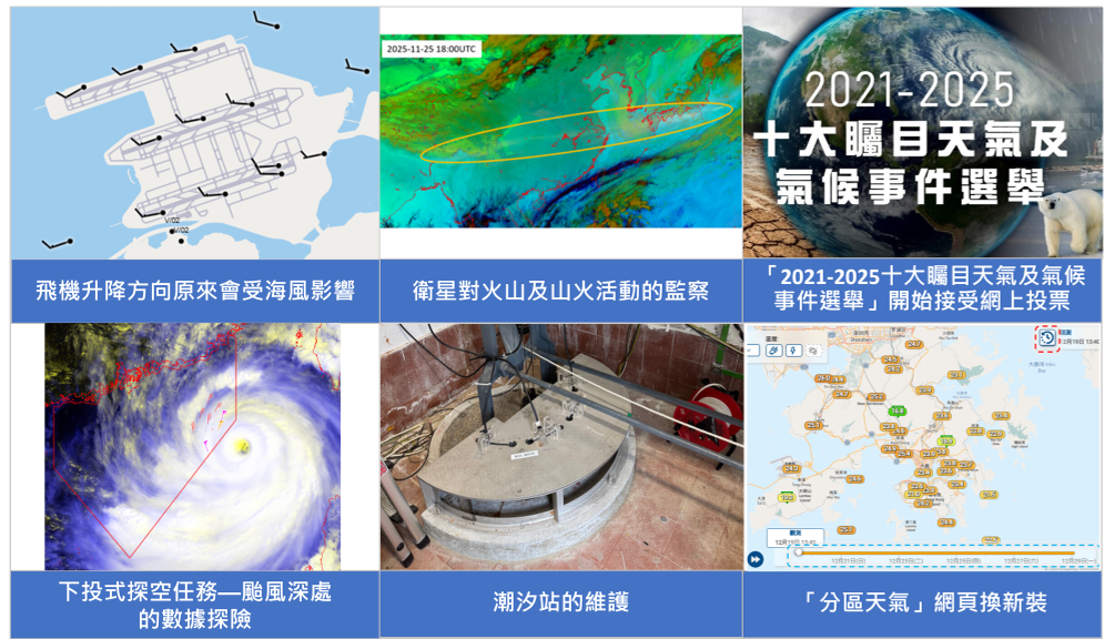 香港天文台教育資源電子通訊