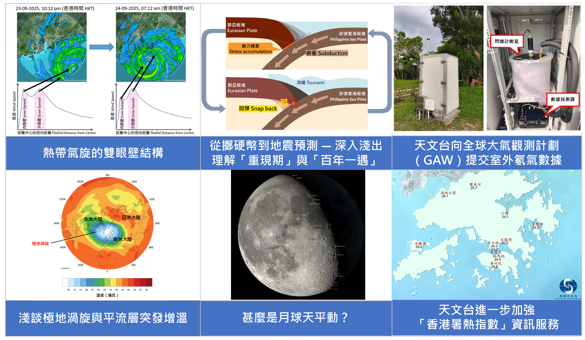 香港天文台教育資源電子通訊