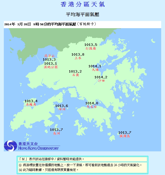 香港分区天气网页(传统版)显示的平均海平面气压资料