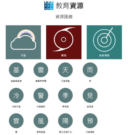 图二