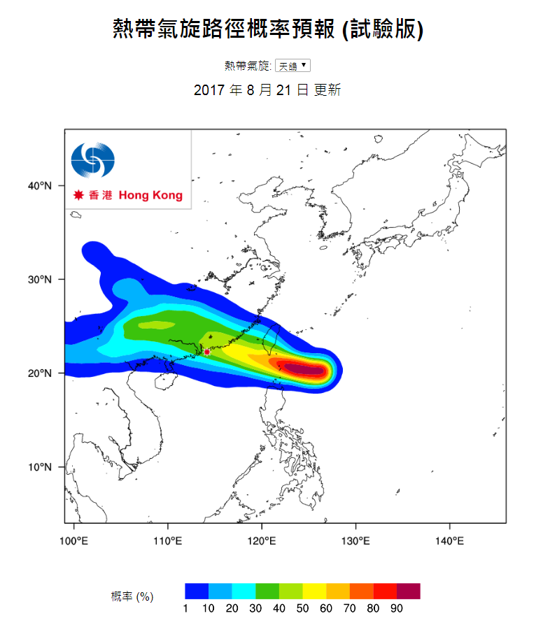 圖一