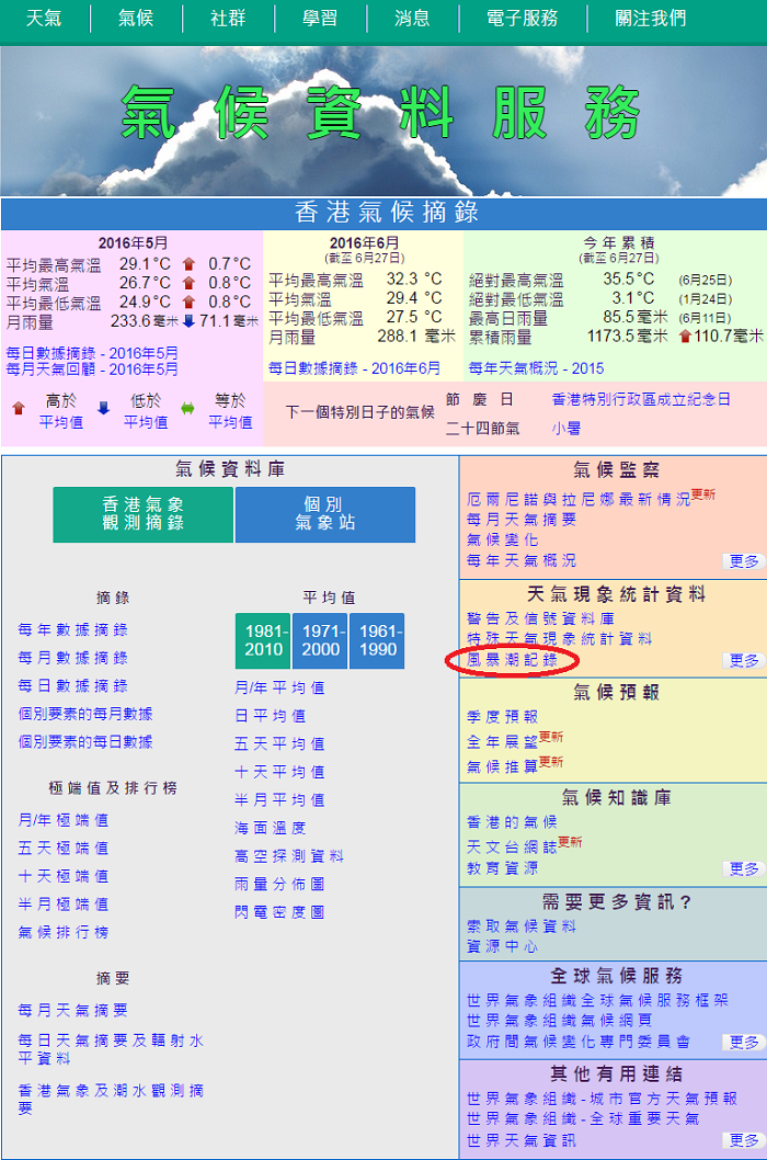 图一