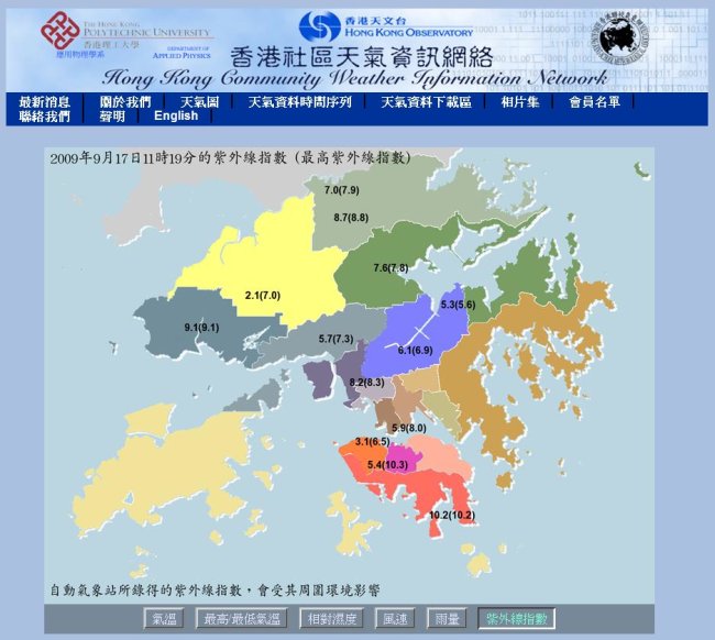 在网上发放的实时紫外线指数及每日最高紫外线记录