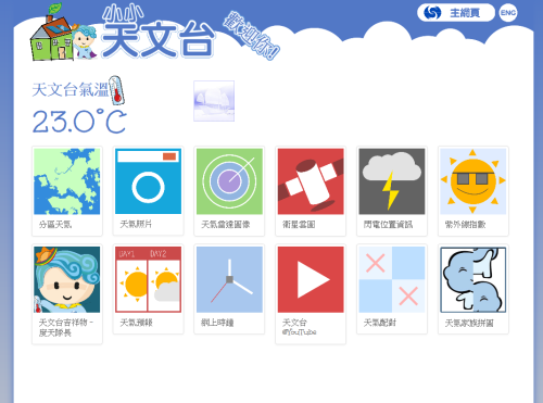 图一