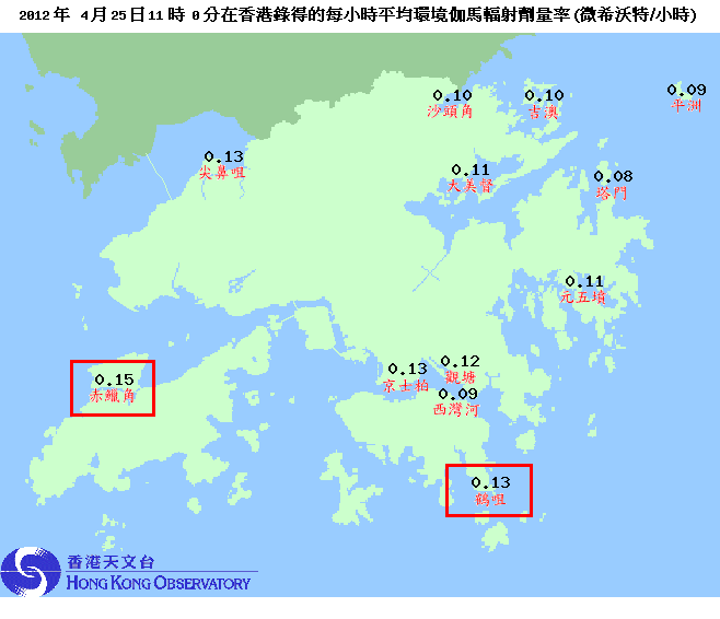 香港天文台辐射监测网络