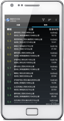图二