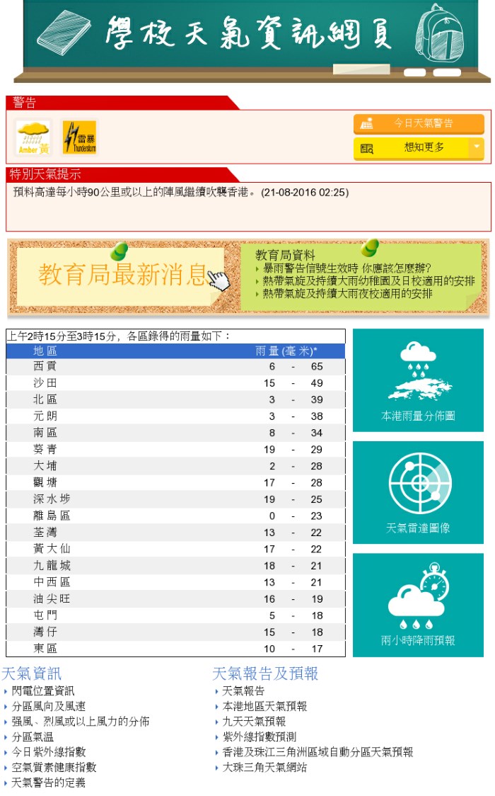 图一
