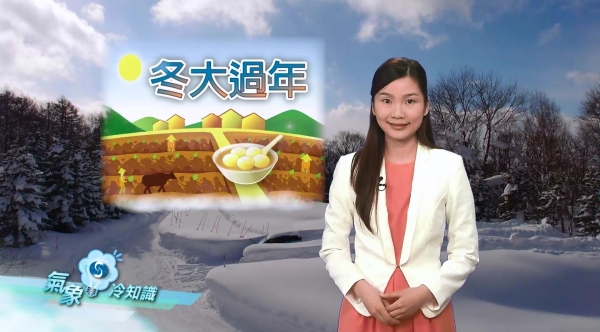 相片