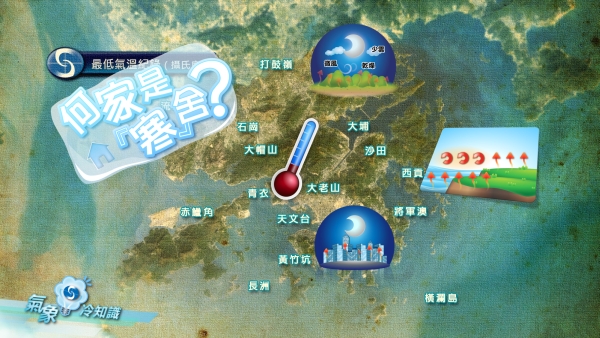 相片