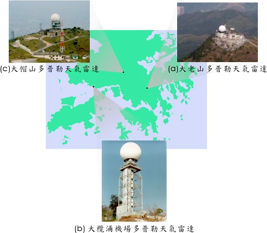 香港的天氣雷達及其所在地點。