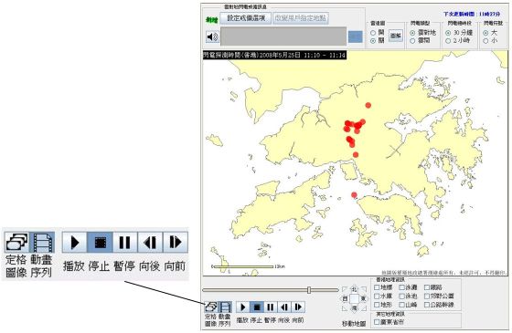 动画序列