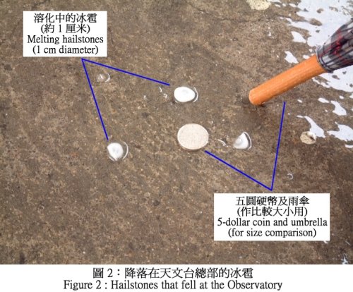 降落在天文台總部的冰雹