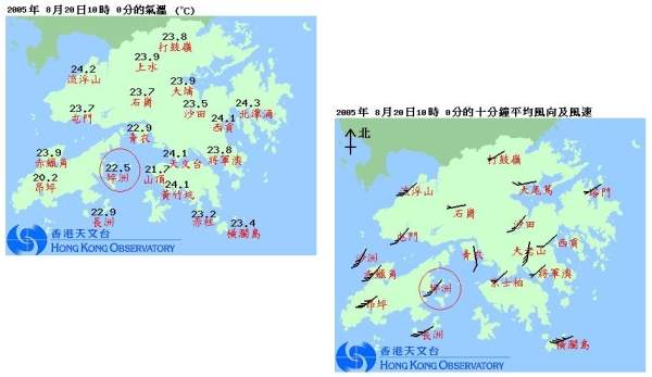 天文台的分区天气资料网页内显示多个热门旅游景点的天气资料，包括新增的坪洲数据。天气资料每十分钟更新一次。
