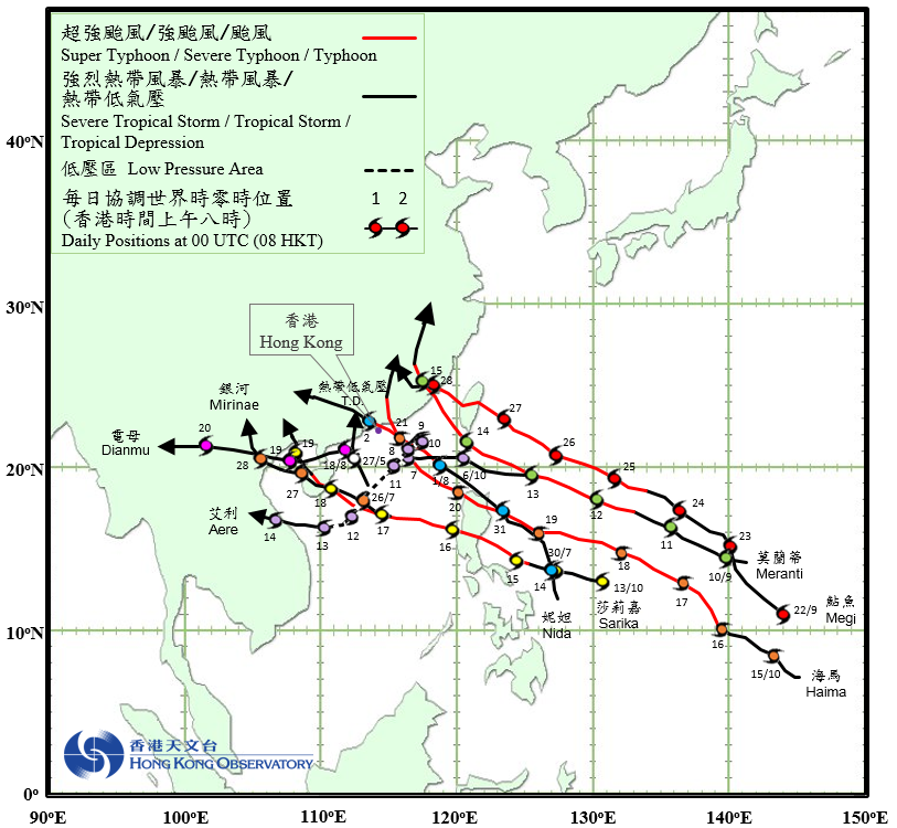 圖七     2016年9個影響香港的熱帶氣旋之路徑