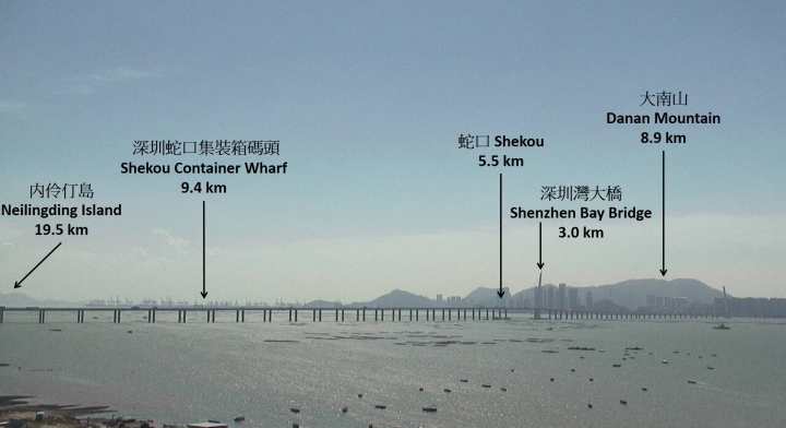 流浮山自動氣象站望向西面的地標